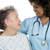 What Does Chemotherapy Involve?