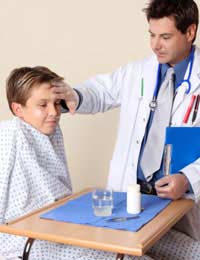 Specialist Hospitals Different Types Of